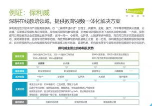 2019年中國教育信息化行業報告 信息技術咨詢服務的現狀與展望